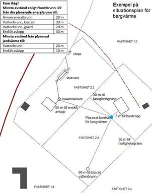 Exempel på situationsplan för bergvärme. Kontakta kommunen för hjälp.